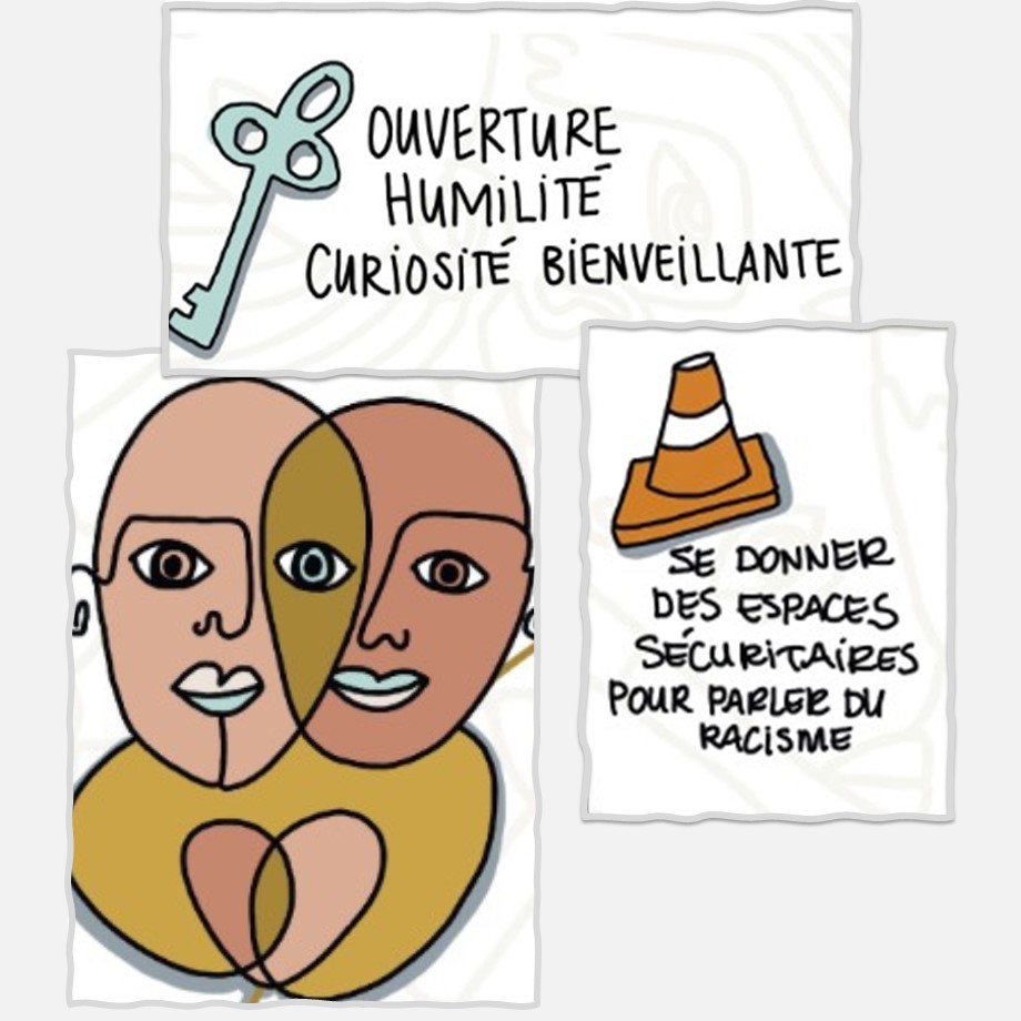 Le racisme: point de départ d’un dialogue